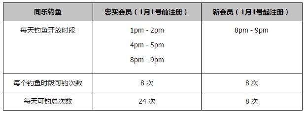 综合伊思人在钱三区